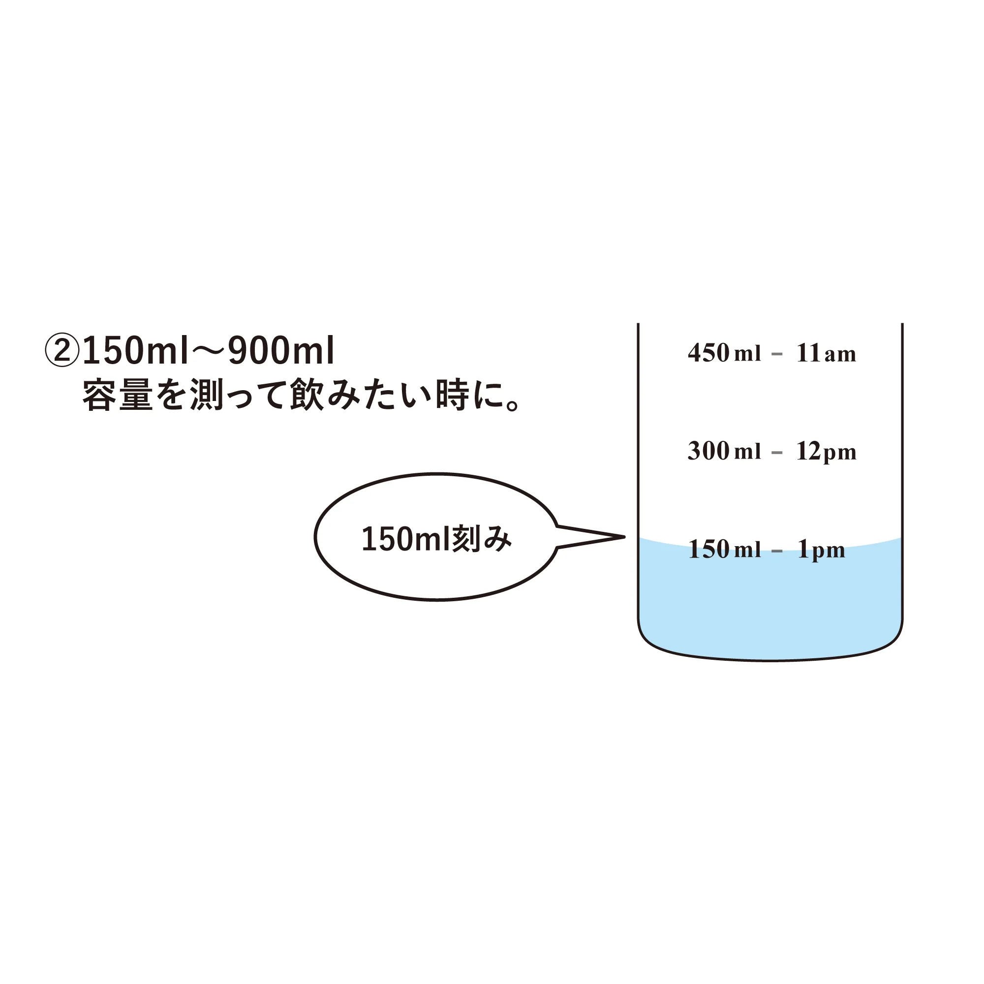 1L ウォーターボトル ピンク（食洗機使用可） - Image 3