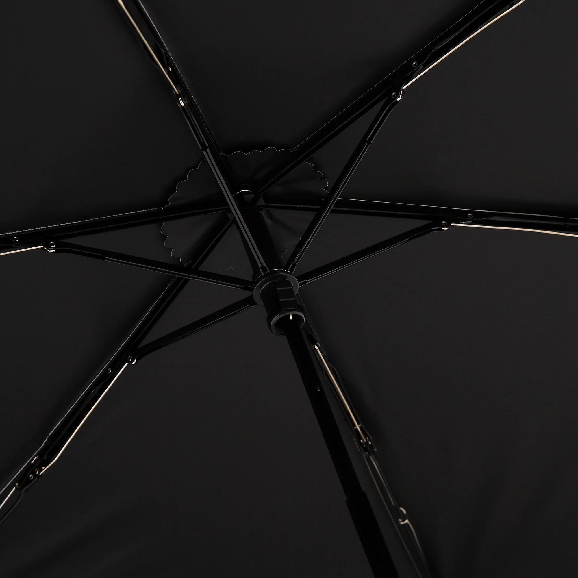 遮光 ドットグリッターヒートカット 折りたたみ傘 50cm ブラック（晴雨兼用） - Image 7