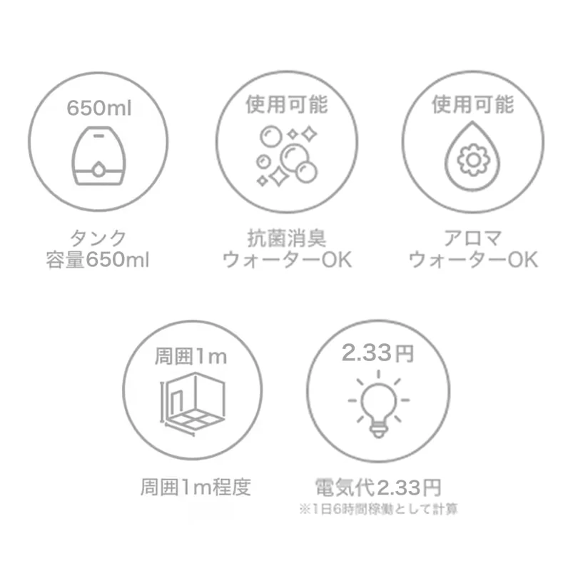 ルナ 超音波式アロマディフューザー＆加湿器 ライトブルー - Image 2