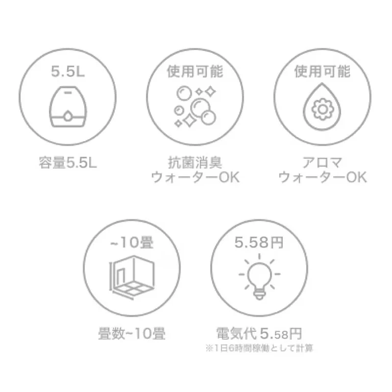 【大容量】シレーヌ 上部給水型 超音波式2WAY加湿器 グレー - Image 2