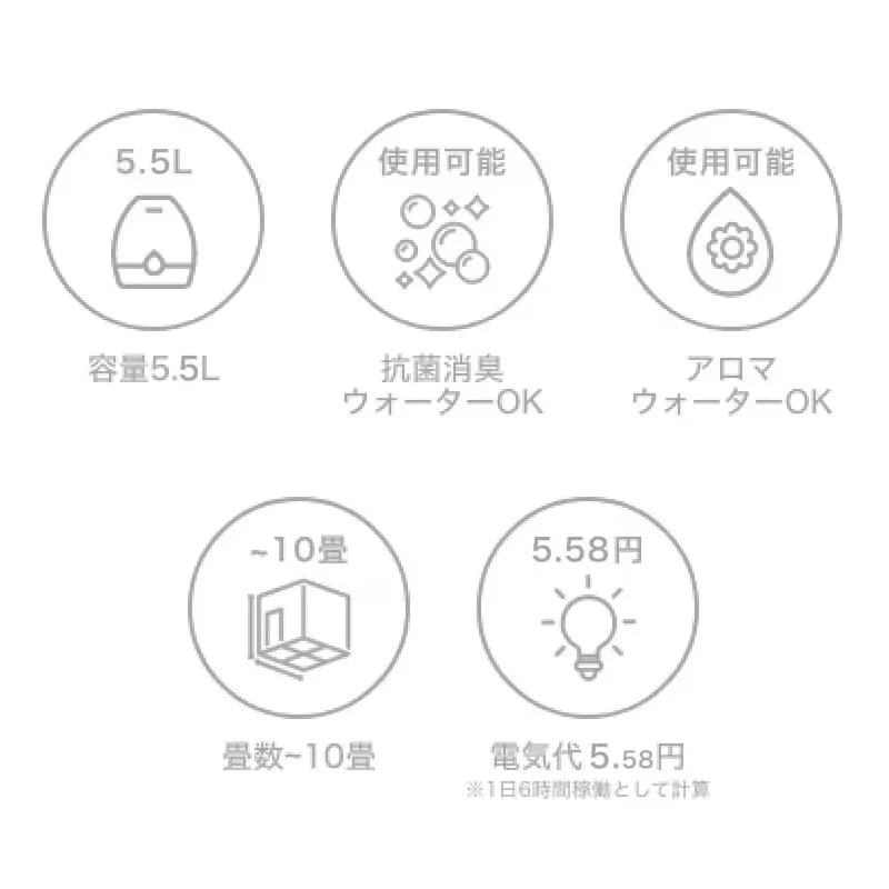 【EC限定・アウトレット品】【大容量】シレーヌ 上部給水型 超音波式2WAY加湿器 グレー - Image 3